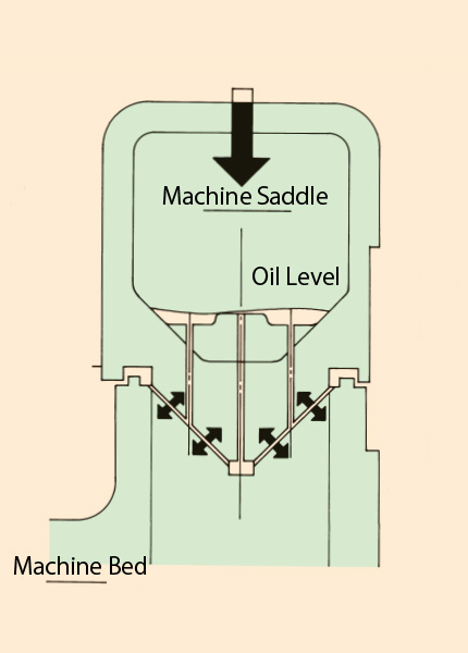 NAGASE’s Unique Ultra-Wide and Ultra-Low Friction V&V Slideway
