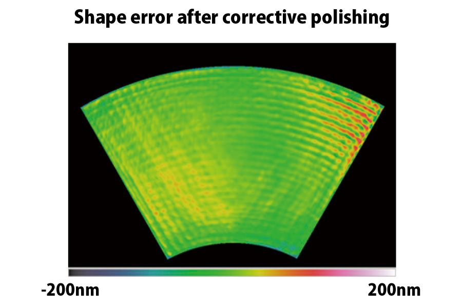 Segmented Mirror Machining for 