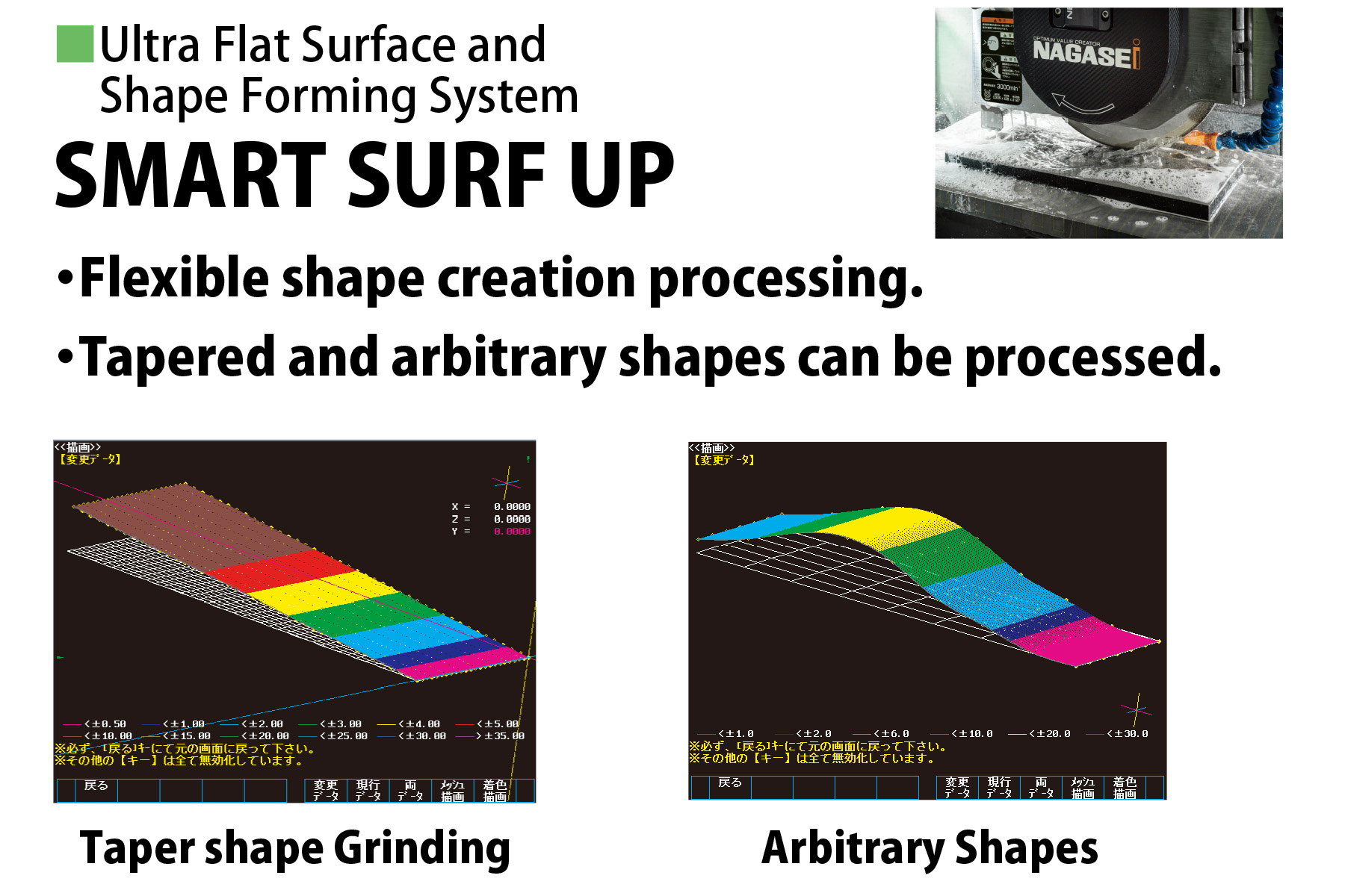 Ultra Flat Surface and Shape Forming System