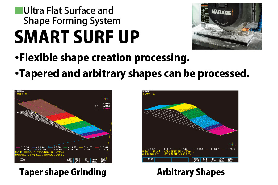 Ultra Flat Surface and Shape Forming System