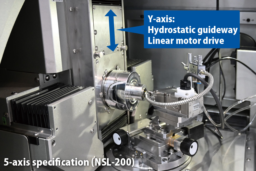 5-axis Specifications