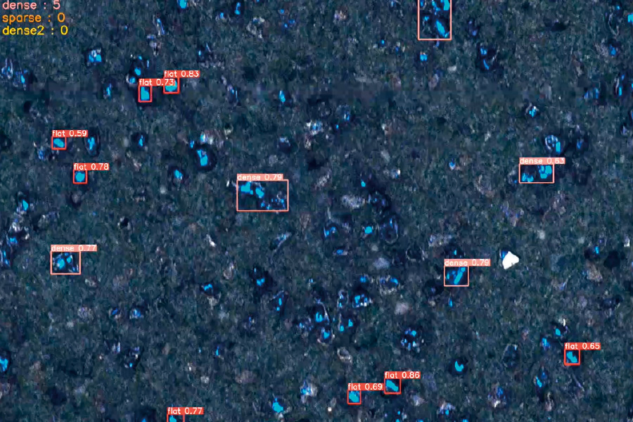 ■AIを用いた撮像結果の分析（学習した対象を即時検出）