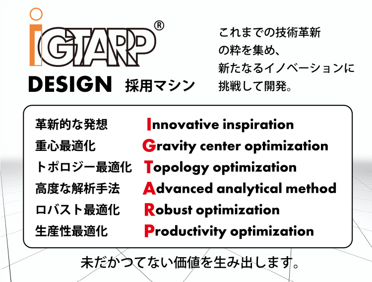 iGTARP DESIGN採用マシン