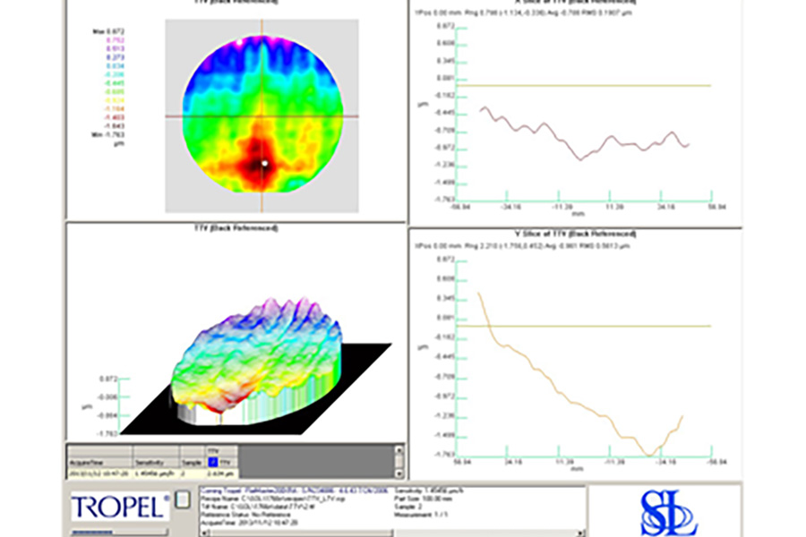 SiCウェハの平坦化研削加工