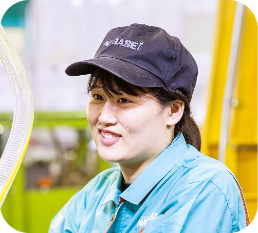 休日の過ごし方